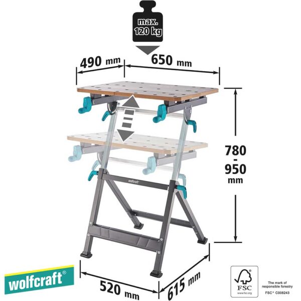 Wolfcraft MASTER 650 ERGO работна маса