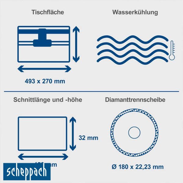 Scheppach WTS2000 900W машина за сечење плочки Ø180 mm